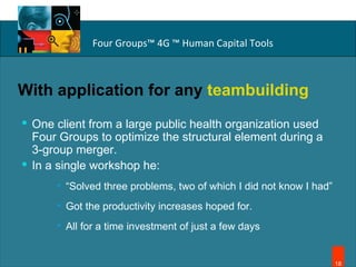With application for any  teambuilding One client from a large public health organization used Four Groups to optimize the structural element during a 3-group merger.  In a single workshop he: “ Solved three problems, two of which I did not know I had” Got the productivity increases hoped for. All for a time investment of just a few days 