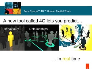 Behaviours… A new tool called 4G lets you predict… Relationships… And culture… ... In  real  time 