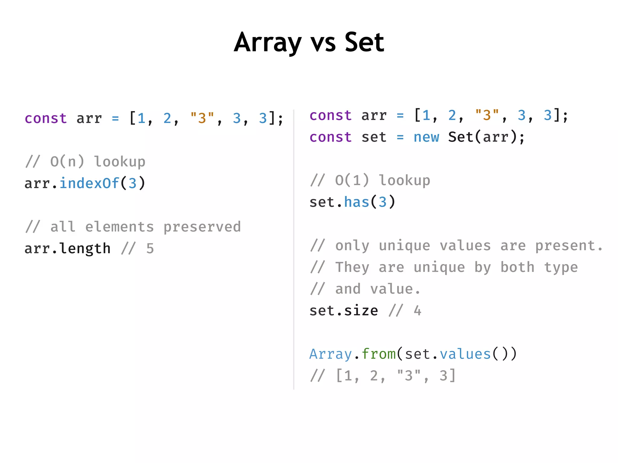 Array vs Set
const arr = [1, 2, "3", 3, 3];
const set = new Set(arr);
!// O(1) lookup
set.has(3)
!// only unique values are present.
!// They are unique by both type
!// and value.
set.size !// 4
Array.from(set.values())
!// [1, 2, "3", 3]
const arr = [1, 2, "3", 3, 3];
!// O(n) lookup
arr.indexOf(3)
!// all elements preserved
arr.length !// 5
 