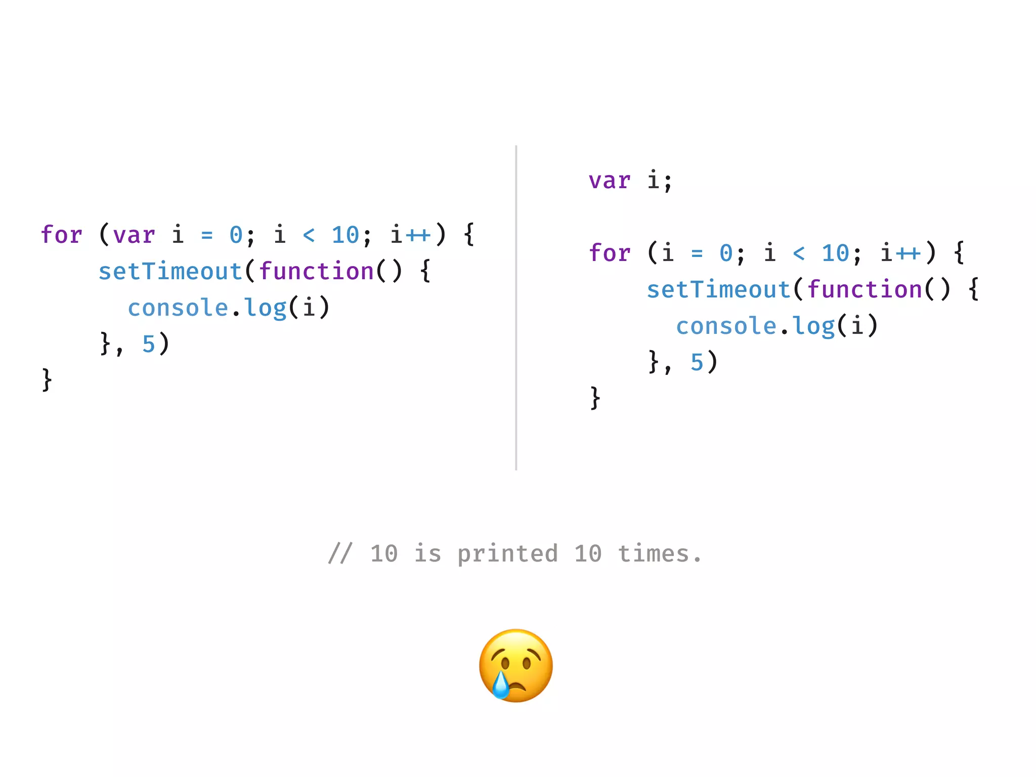 for (var i = 0; i < 10; i!++) {
setTimeout(function() {
console.log(i)
}, 5)
}
var i;
for (i = 0; i < 10; i!++) {
setTimeout(function() {
console.log(i)
}, 5)
}
!// 10 is printed 10 times.
😢
 