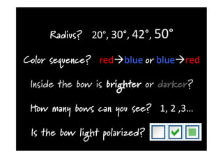 The hidden beauty of the rainbow | PDF