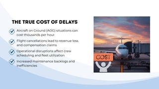 The Hidden Cost of Delays Why Aviation Spare Parts Logistics Is the New ...
