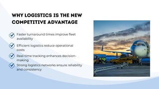 The Hidden Cost of Delays Why Aviation Spare Parts Logistics Is the New ...