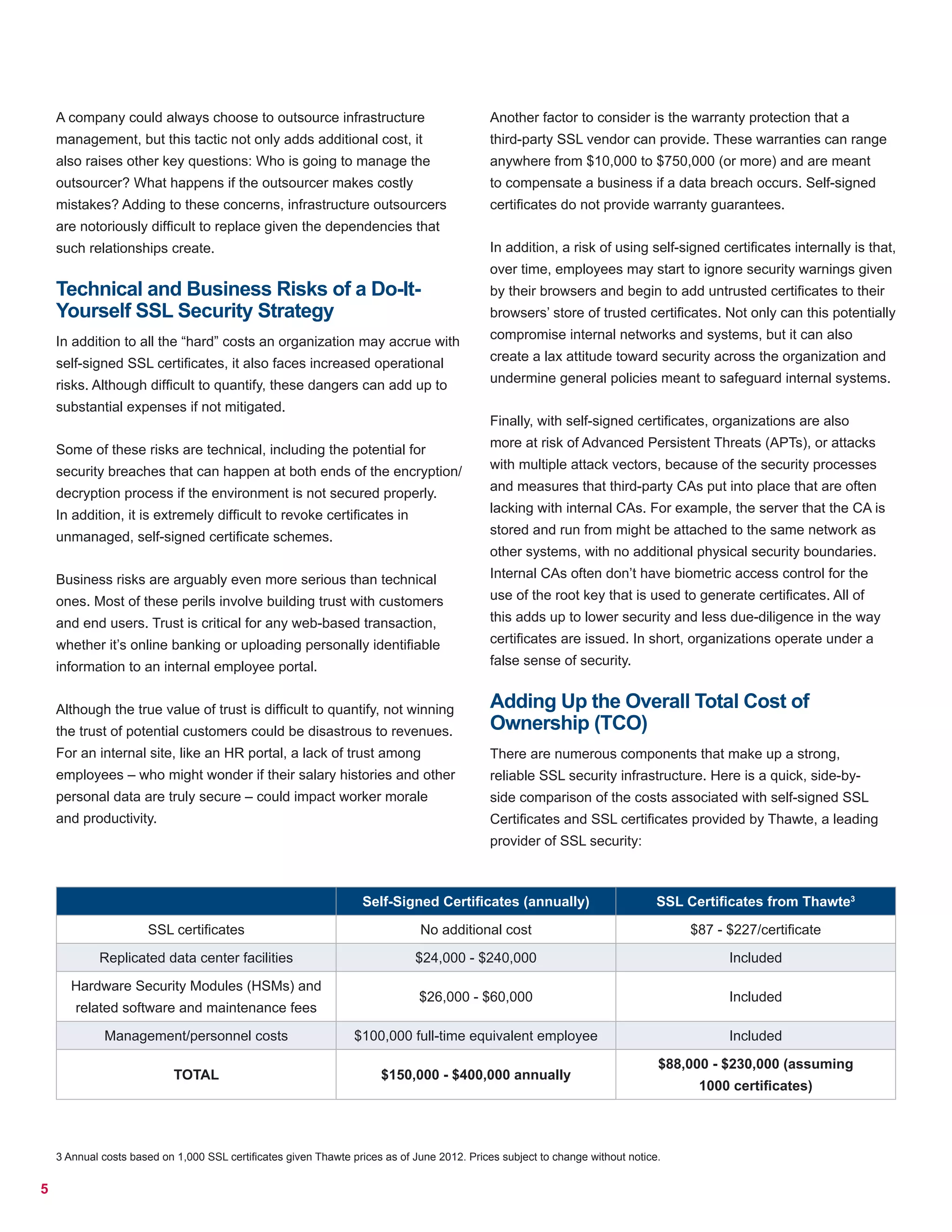 5
A company could always choose to outsource infrastructure
management, but this tactic not only adds additional cost, it
also raises other key questions: Who is going to manage the
outsourcer? What happens if the outsourcer makes costly
mistakes? Adding to these concerns, infrastructure outsourcers
are notoriously difficult to replace given the dependencies that
such relationships create.
Technical and Business Risks of a Do-It-
Yourself SSL Security Strategy
In addition to all the “hard” costs an organization may accrue with
self-signed SSL certificates, it also faces increased operational
risks. Although difficult to quantify, these dangers can add up to
substantial expenses if not mitigated.
Some of these risks are technical, including the potential for
security breaches that can happen at both ends of the encryption/
decryption process if the environment is not secured properly.
In addition, it is extremely difficult to revoke certificates in
unmanaged, self-signed certificate schemes.
Business risks are arguably even more serious than technical
ones. Most of these perils involve building trust with customers
and end users. Trust is critical for any web-based transaction,
whether it’s online banking or uploading personally identifiable
information to an internal employee portal.
Although the true value of trust is difficult to quantify, not winning
the trust of potential customers could be disastrous to revenues.
For an internal site, like an HR portal, a lack of trust among
employees – who might wonder if their salary histories and other
personal data are truly secure – could impact worker morale
and productivity.
Another factor to consider is the warranty protection that a
third-party SSL vendor can provide. These warranties can range
anywhere from $10,000 to $750,000 (or more) and are meant
to compensate a business if a data breach occurs. Self-signed
certificates do not provide warranty guarantees.
In addition, a risk of using self-signed certificates internally is that,
over time, employees may start to ignore security warnings given
by their browsers and begin to add untrusted certificates to their
browsers’ store of trusted certificates. Not only can this potentially
compromise internal networks and systems, but it can also
create a lax attitude toward security across the organization and
undermine general policies meant to safeguard internal systems.
Finally, with self-signed certificates, organizations are also
more at risk of Advanced Persistent Threats (APTs), or attacks
with multiple attack vectors, because of the security processes
and measures that third-party CAs put into place that are often
lacking with internal CAs. For example, the server that the CA is
stored and run from might be attached to the same network as
other systems, with no additional physical security boundaries.
Internal CAs often don’t have biometric access control for the
use of the root key that is used to generate certificates. All of
this adds up to lower security and less due-diligence in the way
certificates are issued. In short, organizations operate under a
false sense of security.
Adding Up the Overall Total Cost of
Ownership (TCO)
There are numerous components that make up a strong,
reliable SSL security infrastructure. Here is a quick, side-by-
side comparison of the costs associated with self-signed SSL
Certificates and SSL certificates provided by Thawte, a leading
provider of SSL security:
Self-Signed Certificates (annually) SSL Certificates from Thawte3
SSL certificates No additional cost $87 - $227/certificate
Replicated data center facilities $24,000 - $240,000 Included
Hardware Security Modules (HSMs) and
related software and maintenance fees
$26,000 - $60,000 Included
Management/personnel costs $100,000 full-time equivalent employee Included
TOTAL $150,000 - $400,000 annually
$88,000 - $230,000 (assuming
1000 certificates)
3 Annual costs based on 1,000 SSL certificates given Thawte prices as of June 2012. Prices subject to change without notice.
 