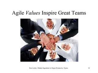 Agile Values Inspire Great Teams
Ron Lichty: Hidden Ingredient in Hyper-Productive Teams 18
 