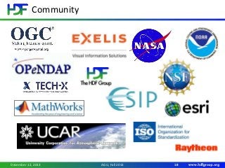 Community
18AGU, Fall 2013December 12, 2013
 