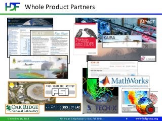 IMPACT
Whole Product Partners
December 16, 2013 9American Geophysical Union, Fall 2014
 