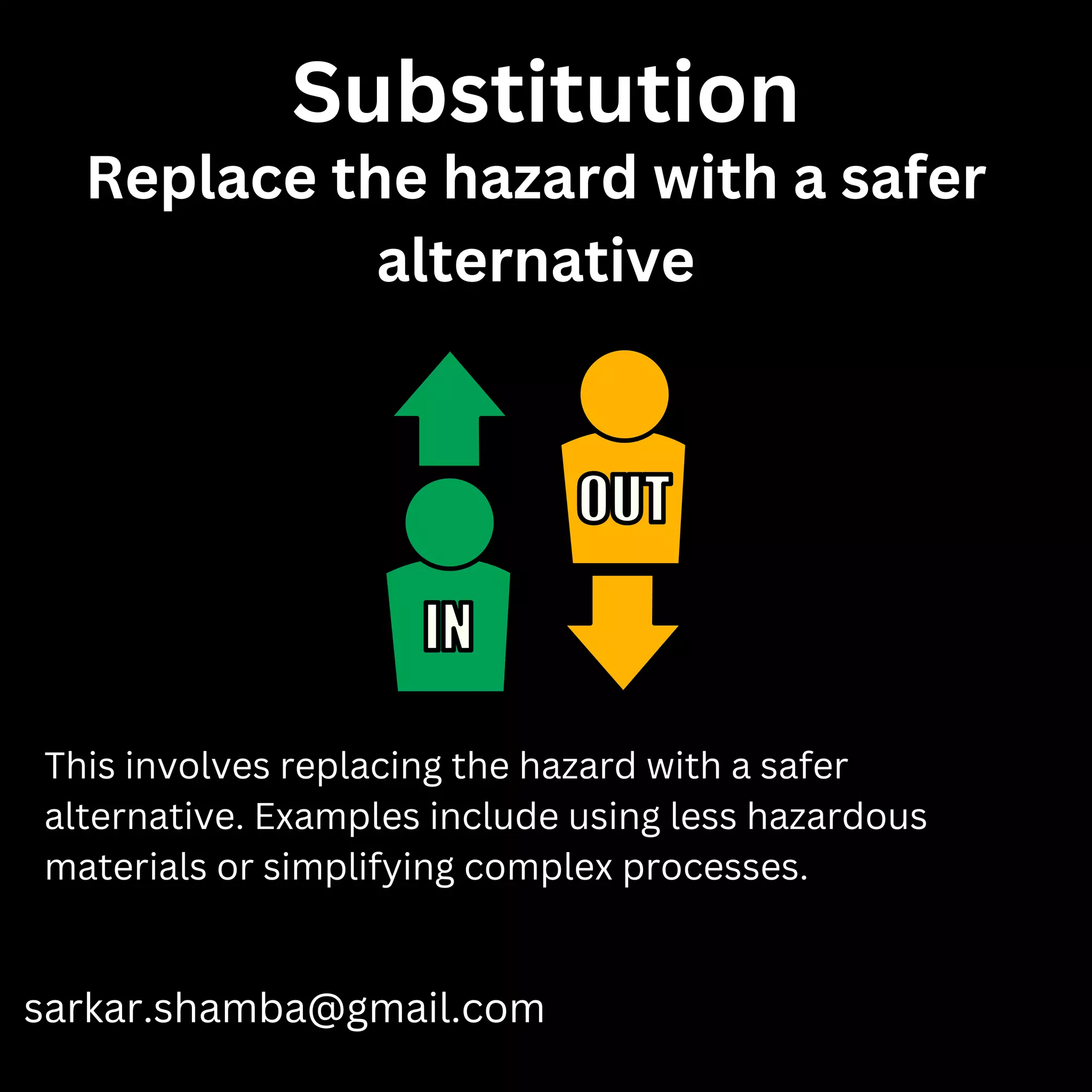 Substitution
sarkar.shamba@gmail.com
This involves replacing the hazard with a safer
alternative. Examples include using less hazardous
materials or simplifying complex processes.
Replace the hazard with a safer
alternative
 