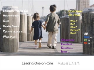 Leader: Asks Qs                               Coachee:
Acknowledge                                   Be Real
Goal                                           Who ?
                                               Do?
Reality Check                                  Glue?
                                               Review?
Options : L A S T                              Due?      All
Work Plan                                                Have ...
                                       Observer          Do ...
                                                         BE ...
                                       Excellent ...
                                       Develop ...
                                       Ideas ...


                Leading One-on-One   Make it L.A.S.T.
 