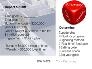 y

    Report out on:

    Time goal* = _______
    Error goal** = _______
    Bottom line (cost) = $200,000 -
    (errors X $1,000)                        Determine:
    Client’s Delight = Chance to bid for
                                            ?Leadership
    $1 million contract
                                            ?Ritual for progress
    Engagement - 3 point plan
                                            ?Signalling method
                                            ?”Real time” feedback
    *Bonus = $5,000 (ahead of time)
                                            ?Batting order
    **Penalty = $50,000 (over time)
                                            ?Process check
                                            ?Set your goals

                            The Maze       Your Decisions
 