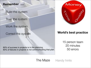 y
    Remember ....

       Build the system

       Trust the system

       Work the system

       Correct the system                                          World’s best practice


                                                                      15 person team
                                                                        20 minutes
    80% of success in projects is in the planning.
    80% of failures in projects is not communicating that plan.          50 errors


                                         The Maze                 Handy hints
 