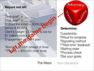 y

    Report out on:

    Time goal* = _______                       .. ..
    Error goal** = _______
                                        g in
    Bottom line (cost) = $200,000 -
                                  b e
    (errors X $1,000)
                              e                  Determine:

    $1 million contract a m
    Client’s Delight = Chance to bid for
                                                ?Leadership
                      g                         ?Ritual for progress
                  e
    Engagement - 3 point plan
                                                ?Signalling method
               th (ahead of time)
             t= $50,000 (over time)
    *Bonus = $5,000
                                                ?”Real time” feedback

        L e
    **Penalty
                                                ?Batting order
                                                ?Process check
                                                ?Set your goals

                            The Maze           Your Decisions
 