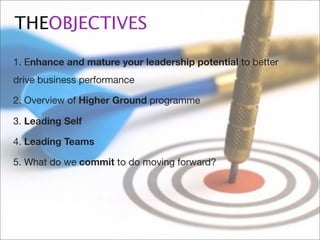 THEOBJECTIVES

1. Enhance and mature your leadership potential to better
drive business performance

2. Overview of Higher Ground programme

3. Leading Self

4. Leading Teams

5. What do we commit to do moving forward?
 