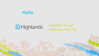welcome to our
client journey 2.0
Hello
 
