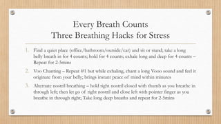 Every Breath Counts
Three Breathing Hacks for Stress
1. Find a quiet place (office/bathroom/outside/car) and sit or stand; take a long
belly breath in for 4 counts; hold for 4 counts; exhale long and deep for 4 counts –
Repeat for 2-5mins
2. Voo Chanting – Repeat #1 but while exhaling, chant a long Vooo sound and feel it
originate from your belly; brings instant peace of mind within minutes
3. Alternate nostril breathing – hold right nostril closed with thumb as you breathe in
through left; then let go of right nostril and close left with pointer finger as you
breathe in through right; Take long deep breaths and repeat for 2-5mins
 