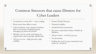 Common Stressors that cause Distress for
Cyber Leaders
• Connected to work 24x7 – never ending
• Work more than 40hrs a week
• Cyber incidents, tech outages, breaches,
lack of resources, funding, priority,
managing up-down-all around
• Mistakes can be costly and impact an
organization and its people significantly
• All eyes on you – high pressure, high
visibility
• Home/Family Pressure
• Financial stability
• Limited Social connections
• No time to prioritize Fitness, Health, &
Wellness
• Always wired – on the go, go, go
• No downtime
• Feeling the need to stay connected even
while on “vacation”
 