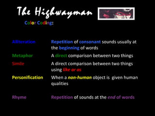 The Highwayman
Color Coding:
Alliteration

Repetition of consonant sounds usually at
the beginning of words

Metaphor

A direct comparison between two things

Simile

A direct comparison between two things
using like or as

Personification

When a non-human object is given human
qualities

Rhyme

Repetition of sounds at the end of words

 