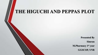 THE HIGUCHI AND PEPPAS PLOT
Presented By
Simran
M.Pharmacy 1st year
GGSCOP, YNR
 