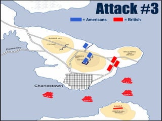 = Americans = British
 