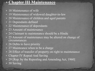  Chapter III Maintenance
 18 Maintenance of wife
 19 Maintenance of widowed daughter-in-law
 20 Maintenance of childre...