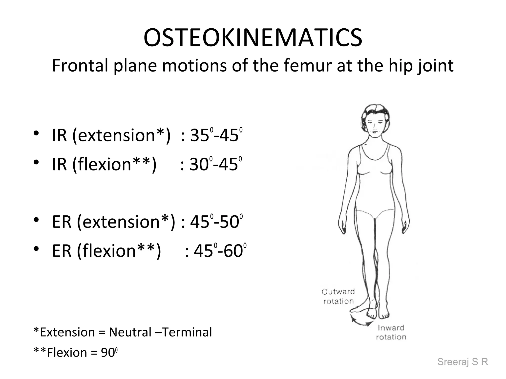 OSTEOKINEMATICS
   Frontal plane motions of the femur at the hip joint


• IR (extension*) : 35o-45o
• IR (flexion**) : 30o-45o

• ER (extension*) : 45o-50o
• ER (flexion**) : 45o-60o



*Extension = Neutral –Terminal
**Flexion = 900
                                                   Sreeraj S R
 