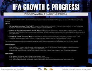 H A GROWTH & PROGRESS!
                         2
                                          PROGRAMMING & AUDIENCE PROFILE

       In addition to our hallmark events in November, the Hip-Hop Association produced events throughout the year that reinforced community
       building.

       » Events:

            • Hip-Hop Appreciation Week - New York, NY: Screening of five (5) Hip-Hop short films that communicated both the local and global
              human life experience with elements of Hip-Hop being the common thread.

            • National Hip-Hop Political Convention - Newark , NJ: 5-hour film program followed by a Directors Q & A featuring political & socio-
              economic topics relevant to local communities nation-wide. We also organized an educational panel focused on using Hip-Hop as an
              educational tool.

            • World Youth Summit - Barcelona , SPA: Produced a full day of Hip-Hop programming that included a panel discussions, a film
              screening, workshops and a peace concert, in conjunction with UNESCO and the International Music Council.

       The combined programming of all our initiatives during the year of 2004 has reached over 7,000 people from the U.S. and abroad.

       » Demographics:

              • Hip Hop Film, TV, Radio & Music Industries including members from the MC’s, Graffiti Artists, DJ’s, B-Boy & B-Girl community
              • Community Based Organizations and Educational Institutions
              • Geographic reach included submissions & attendants from over a dozen cities in the U.S., and 10 countries worldwide

       » Age Ranges:

              • 14 -18 youth - local junior high and high school students (30%)
              • 18 - 25 young adults - college students and young professionals (20%)
              • 25 - 40 adults & professionals - filmmakers, industry executives, Hip-Hop aficionados, educators, and activists (50%)




3: Hip-Hop Association 2004 Wrap Report                                                                       Facilitating, Fostering, & Preserving Hip-Hop Culture!
 