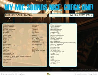 MY MIC SOUNDS NICE, CHECK ONE!
      CELEBRITY ATTENDANCE                                                                              MEDIA COVERAGE


   Afrika Bambaataa                                Keith Murray            Africanhiphop.com
   Anthony Marshall                                Kim Gray                Africas Gateway
   Beatbox                                         Kool Herc               Allhiphop.com
   Bokeem Woodbine                                 Kurtis Blow             Centuryinstitute.org
   Bowlegged Lou                                   La Bruja                Crème Magazine
   Busy Bee                                        Lord Jamar              DJhonda.com
   D Nice                                          MC Lyte                 Free Speech TV
   Danna Dane                                      Medusa                  Hiphopconvention.org
   Danny Castro                                    Melvin Van Peebles      Hiphopgame.com
   DJ AJ                                           MTV’s Sway              Hispanic Magazine
   DJ Honda                                        Parish Smith (PMD)      Indieclub.com
   D-Nice                                          Peeblee Poo             KING Magazine
   DRES                                            Preston Greenwood       MNN (Manhattan neighborhood network)
   Fab 5 Freddy                                    Renoly Santiago         MUGSHOT Magazine
   Film Producer Lee Daniels                       Roxanne Shante          Power 105.1 FM
   Full Force                                      RZA                     Rapstation.com
   Futura                                          Special Ed              Socialstep.com
   Gina Knight                                     Teddy Ted & Special K   The Bronx Times
   Godfrey                                         UTFO                    TheIndustryCosign.com
   Grandmaster Caz                                                         Trace.TV
   Grandmixer DXT                                                          Tymeline.com
   Jamie Hector & Kelli Brown (HBO’s “The Wire”)                           WB11
   Jean Grae & Master Ace                                                  WBAI
   Jerry Ferrara                                                           WCHR
   JoJo                                                                    WireImage.com
   Kangol                                                                  Womens E News
                                                                           The Roof



                                                                                                     Salt N’ Pepa released the hit “My Mic Sounds Nice” in 1986



8: Hip-Hop Association 2004 Wrap Report                                                          Facilitating, Fostering, & Preserving Hip-Hop Culture!
                                                                                                                H2O: Social Awareness Through Media!
 