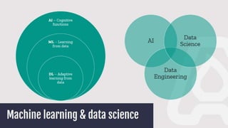 The historian and AI