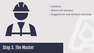 The historian and AI