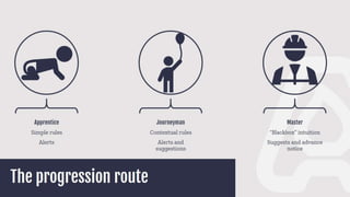 The historian and AI