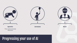 The historian and AI