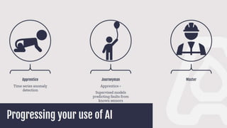 The historian and AI