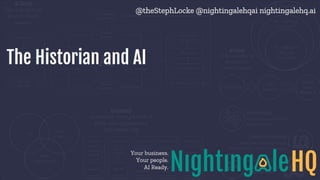 The historian and AI