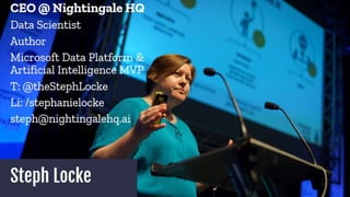 The historian and AI