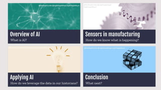 The historian and AI