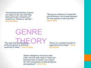GENRE
THEORY
“Conventional definitions of genre
are based on the idea that they
share particular convention of
content e.g. Themes or setting” –
David Chandler
“Genres are instances of repetition
and difference; this is what pleasure
for the audience is derived from” –
Steve Neale
“The same text can belong to
different genres in different
countries or times” – John Hartley
“Genre attempts to structure some
order into the wide range of texts and
meanings that circulate in our culture
for the conveniences of both producers
and audiences” – John Fiske
“Genre is a constant process of
negotiation and change” – David
Buckingham
 