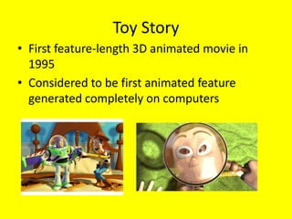 The history of 3D animation
