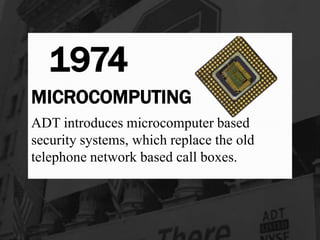 The History of ADT | PPT