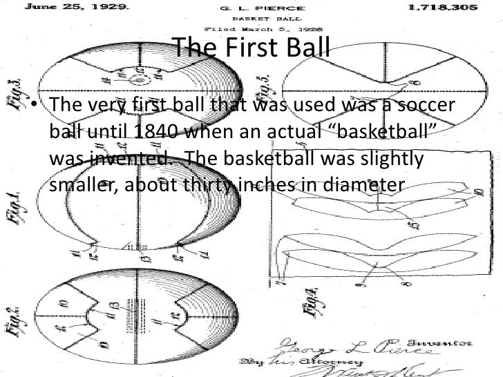 The History Of Basketball