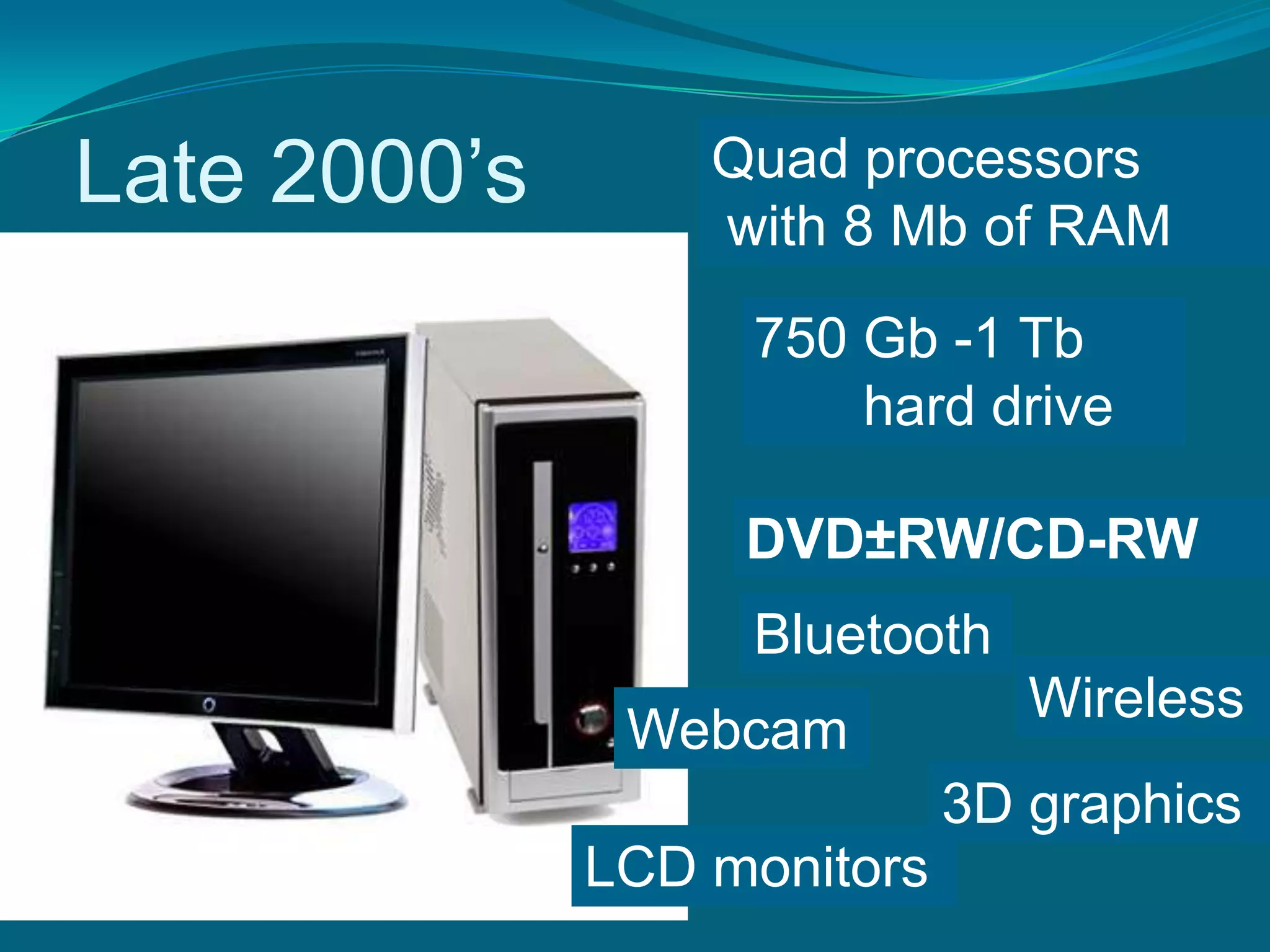 The History Of Computers | PPSX