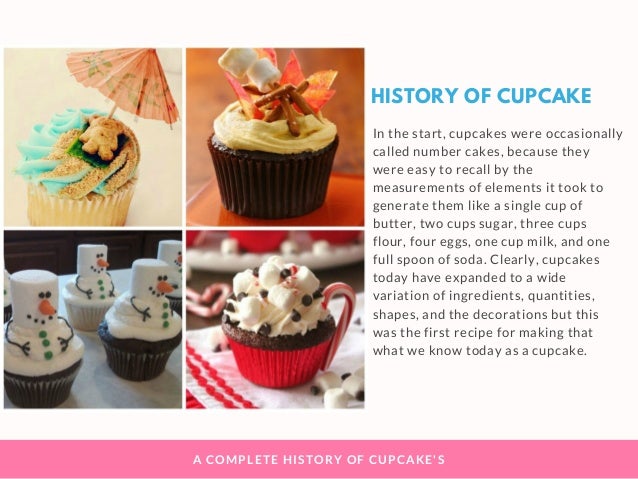 The History Of Cupcakes How Cupcakke Was Born