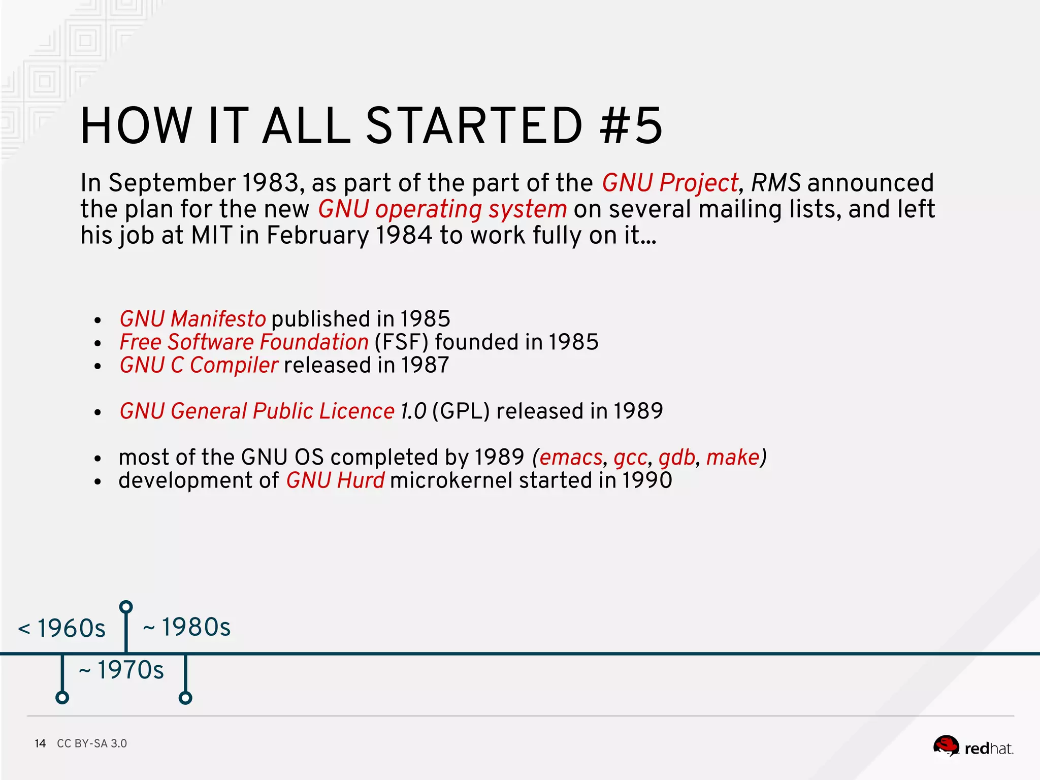 CC BY-SA 3.014
< 1960s
HOW IT ALL STARTED #5
In September 1983, as part of the part of the GNU Project, RMS announced
the plan for the new GNU operating system on several mailing lists, and left
his job at MIT in February 1984 to work fully on it...
● GNU Manifesto published in 1985
● Free Software Foundation (FSF) founded in 1985
● GNU C Compiler released in 1987
● GNU General Public Licence 1.0 (GPL) released in 1989
● most of the GNU OS completed by 1989 (emacs, gcc, gdb, make)
● development of GNU Hurd microkernel started in 1990
~ 1970s
~ 1980s
 