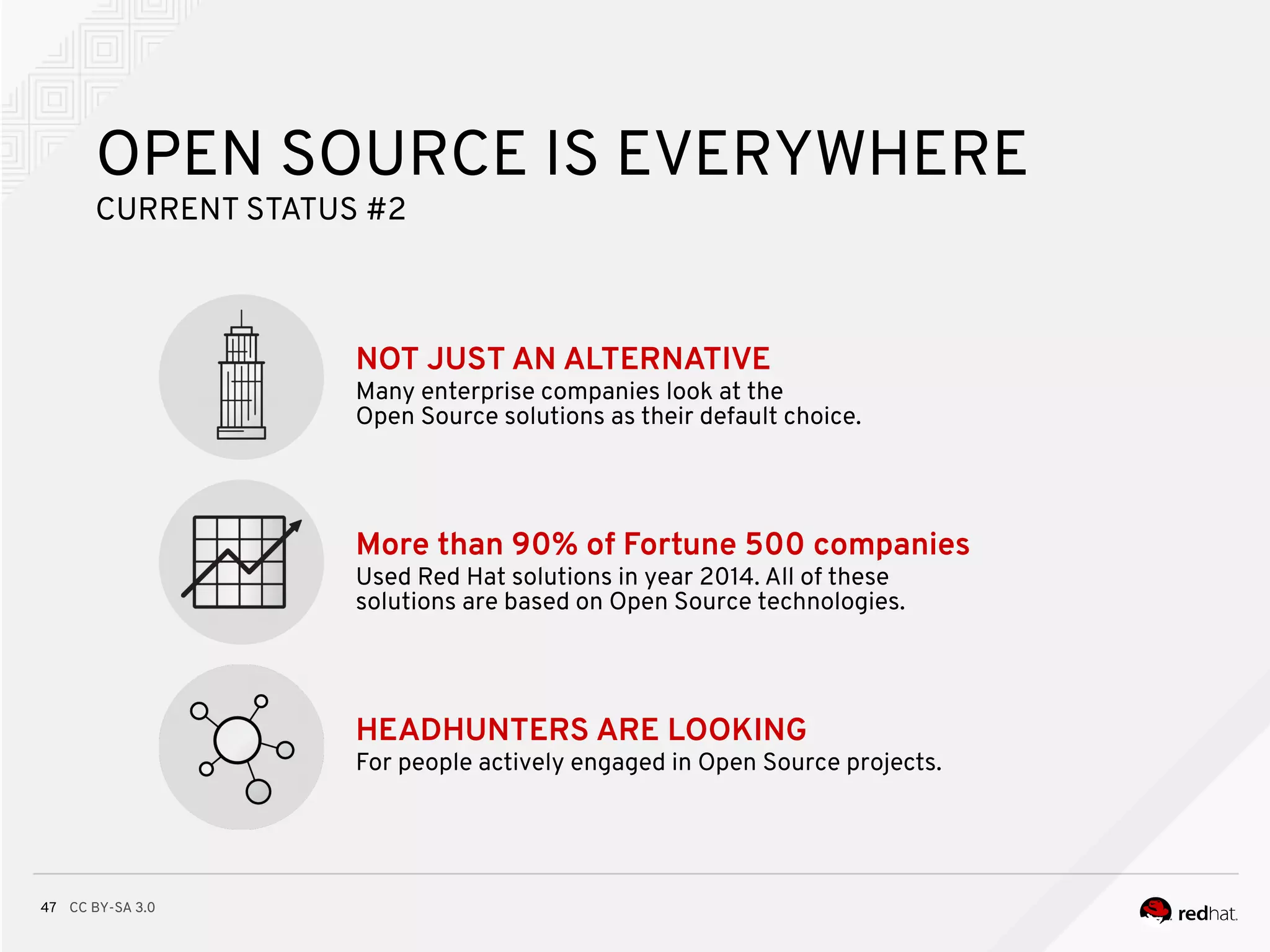 CC BY-SA 3.047
NOT JUST AN ALTERNATIVE
Many enterprise companies look at the
Open Source solutions as their default choice.
OPEN SOURCE IS EVERYWHERE
CURRENT STATUS #2
More than 90% of Fortune 500 companies
Used Red Hat solutions in year 2014. All of these
solutions are based on Open Source technologies.
HEADHUNTERS ARE LOOKING
For people actively engaged in Open Source projects.
 