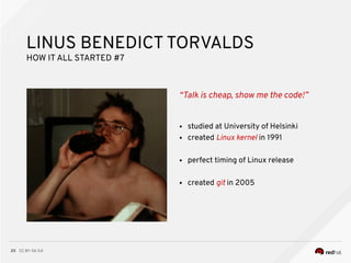 CC BY-SA 3.020
“Talk is cheap, show me the code!”
LINUS BENEDICT TORVALDS
HOW ITALL STARTED #7
● studied at University of Helsinki
● created Linux kernel in 1991
● perfect timing of Linux release
● created git in 2005
 