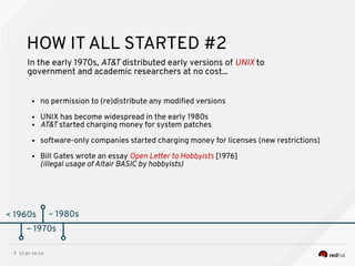 CC BY-SA 3.07
< 1960s
HOW IT ALL STARTED #2
In the early 1970s, AT&T distributed early versions of UNIX to
government and academic researchers at no cost...
● no permission to (re)distribute any modifed versions
● UNIX has become widespread in the early 1980s
● AT&T started charging money for system patches
● software-only companies started charging money for licenses (new restrictions)
● Bill Gates wrote an essay Open Letter to Hobbyists [1976]
(illegal usage of Altair BASIC by hobbyists)
~ 1970s
~ 1980s
 