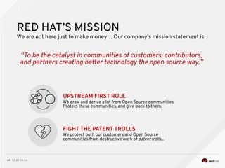 CC BY-SA 3.049
RED HAT’S MISSION
We are not here just to make money… Our company’s mission statement is:
“To be the catalyst in communities of customers, contributors,
and partners creating better technology the open source way.”
UPSTREAM FIRST RULE
We draw and derive a lot from Open Source communities.
Protect these communities, and give back to them.
FIGHT THE PATENT TROLLS
We protect both our customers and Open Source
communities from destructive work of patent trolls...
 