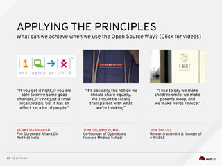 CC BY-SA 3.055
APPLYING THE PRINCIPLES
What can we achieve when we use the Open Source Way? [Click for videos]
VENKY HARIHARAN
Fmr Corporate Affairs Dir
Red Hat India
TOM DELBANCO, MD
Co-founder of OpenNotes
Harvard Medical School
JON SHCULL
Research scientist & founder of
e-NABLE
“If you get it right, if you are
able to drive some good
changes, it’s not just a small
localized dis, but it has an
effect on a lot of people.”
“It’s basically the notion we
should share equally.
We should be totally
transparent with what
we’re thinking”
“I like to say we make
children smile, we make
parents weep, and
we make nerds rejoice.”
 