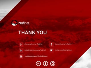 THANK YOU
plus.google.com/+RedHat
linkedin.com/company/red-hat
youtube.com/user/RedHatVideos
facebook.com/redhatinc
twitter.com/RedHatNews
 