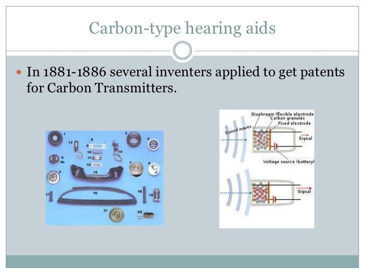 The history of hearing aids