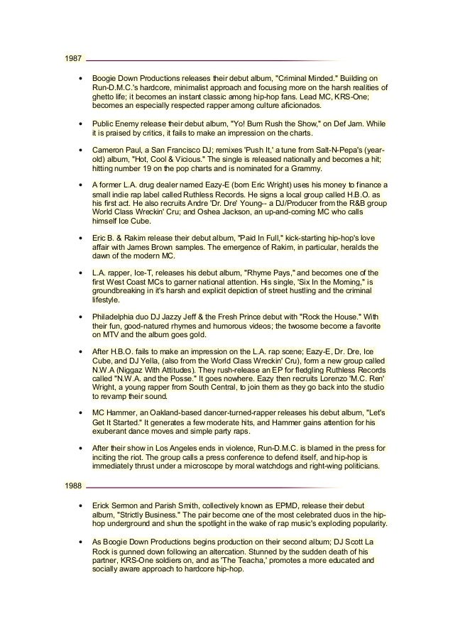 The History Of Hip Hop